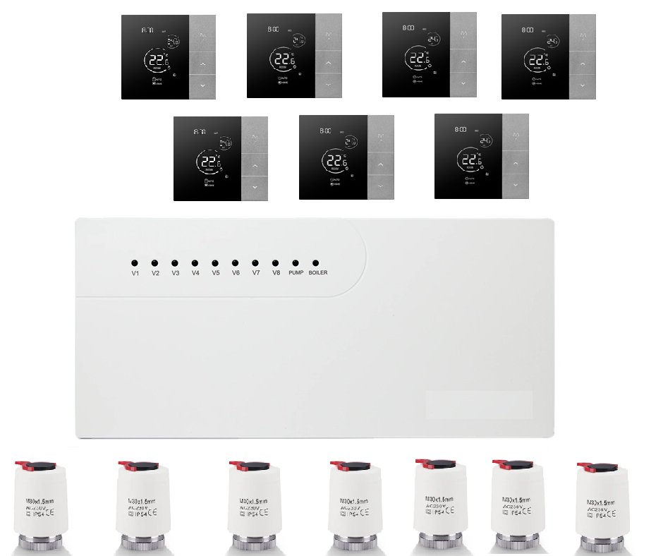 Sistem automatizare incalzire in pardoseala centru de comanda ,7 termostate inteligente cu fir TGP508 controlate prin Internet,7 actuatoare