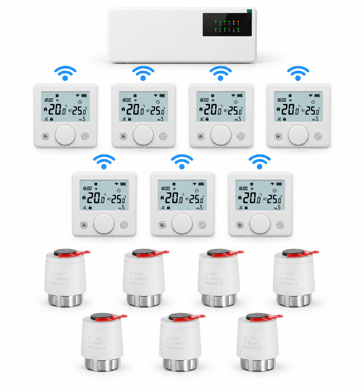 Sistem wireless OCVITEH automatizare încălzire în pardoseală –7 zone, OVT-SS07 control Smart Life/Tuya
