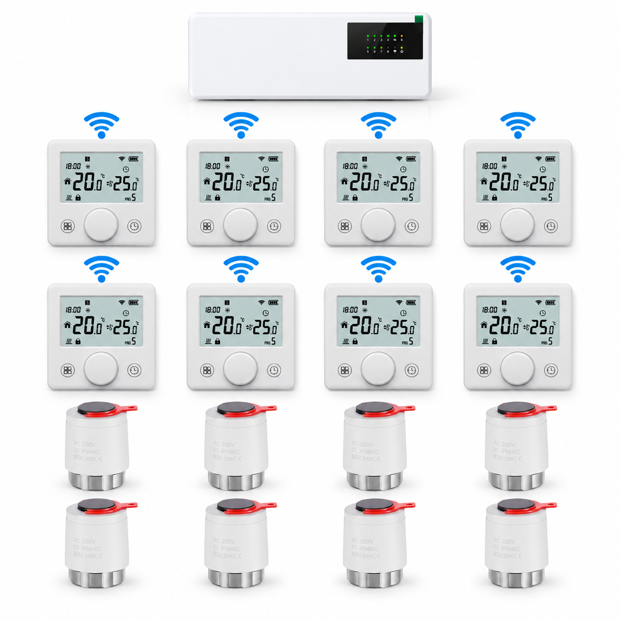 Sistem wireless OCVITEH automatizare încălzire în pardoseală –8 zone OVT-SS08, control Smart Life/Tuya